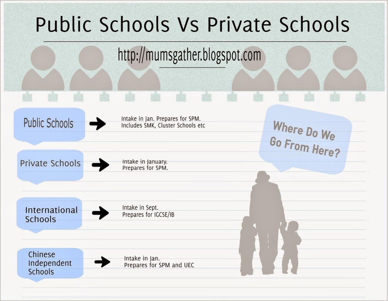 2014 ~ Parenting Times Private Jet Travel